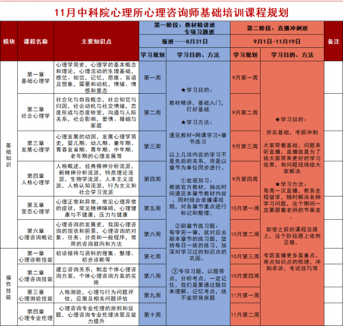 尔雅课没刷够能毕业么(尔雅课结课了还没刷完,还能再重新选这一门吗)