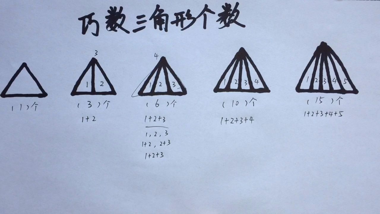 多层三角形个数图解图片