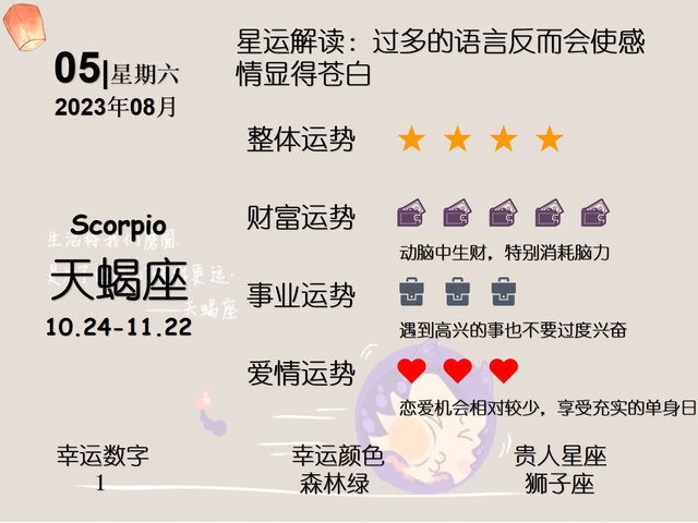 星座3月5日运势如何(星座3月5日运势如何呢)