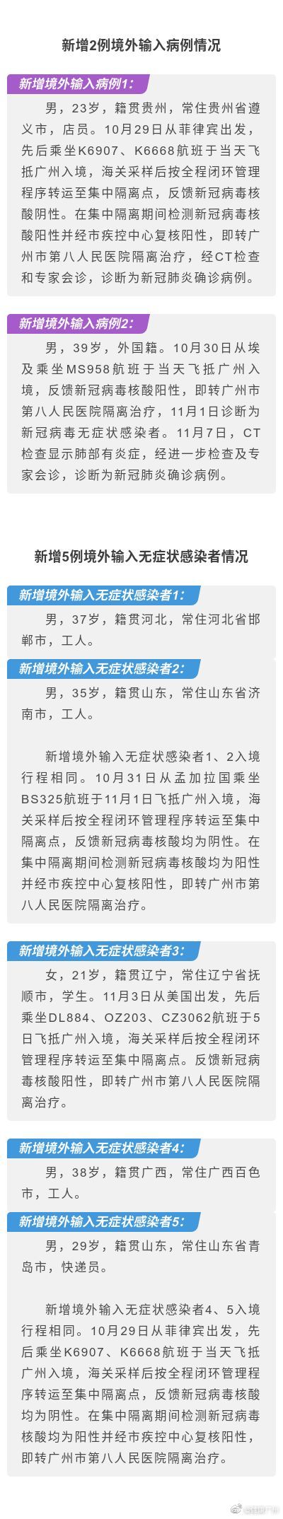  广州疫情今日情况(广州疫情最新情况今日新增轨迹)