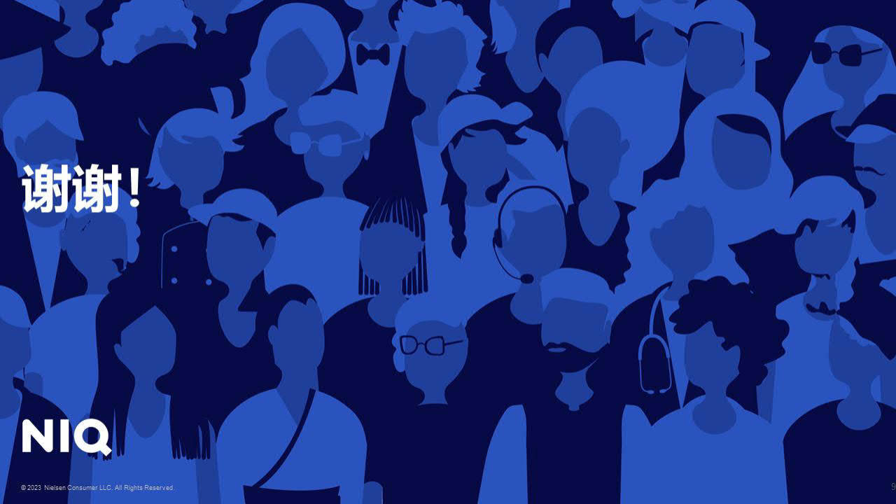 2023中国零售论坛:知机识变 智胜全新格局-尼尔森iq(附下载)