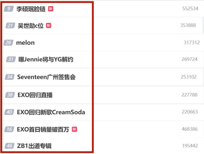 限韩令请挺住!韩国部署萨德倒计时 韩流却霸屏中国热搜