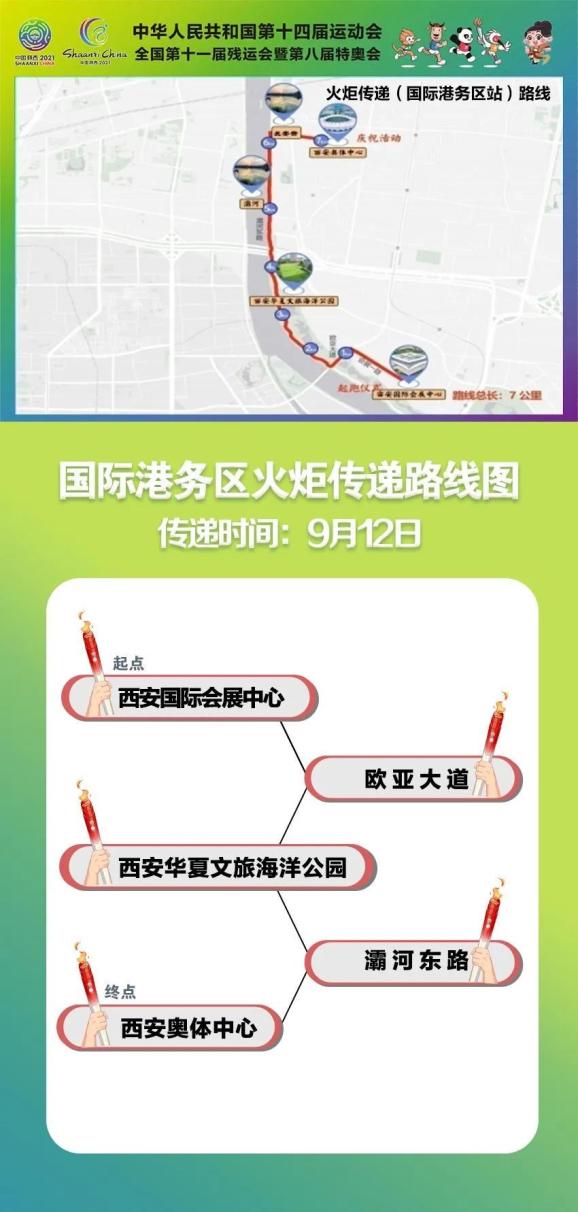 西安十四运路线图图片