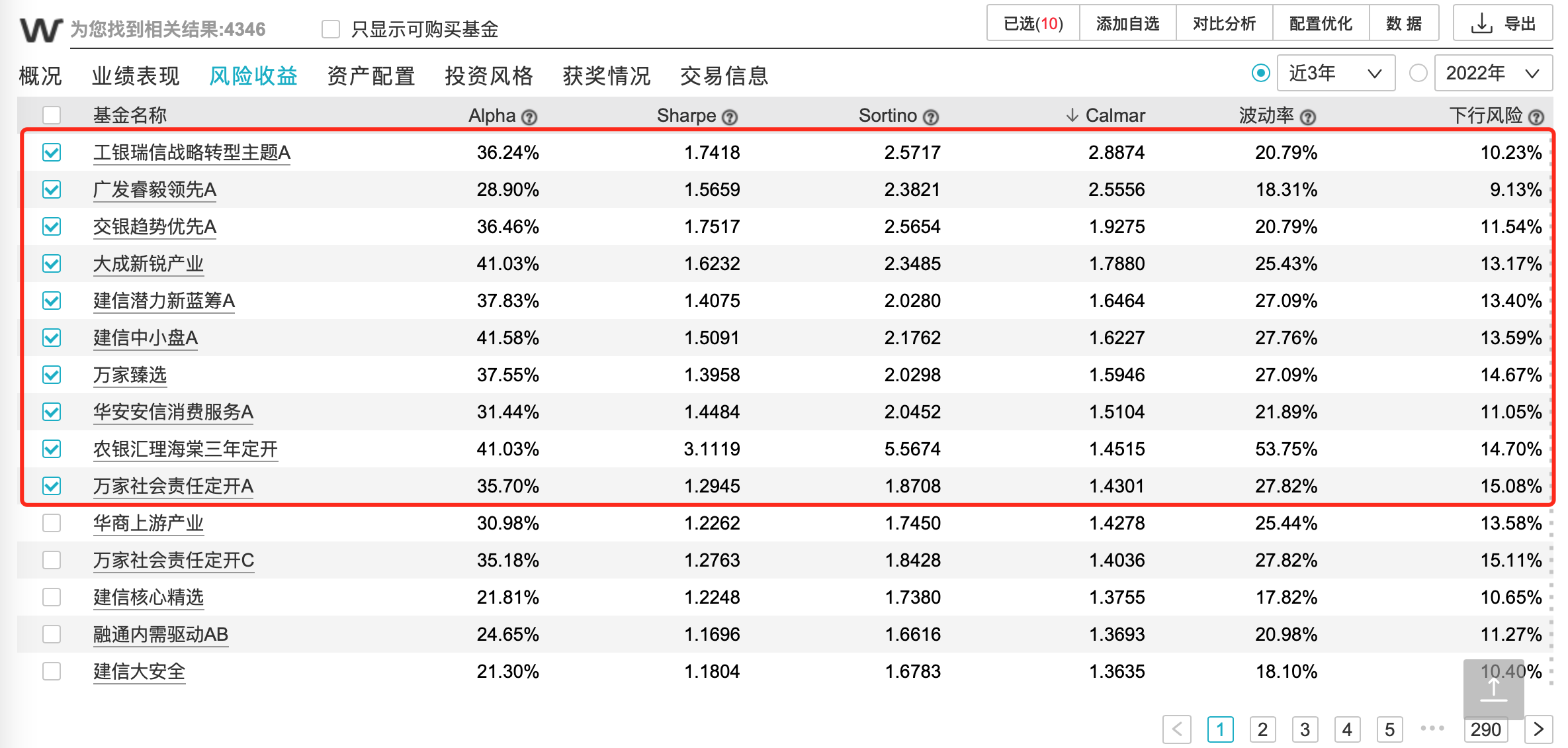 近3年卡玛比率最高的10支基金是哪些?