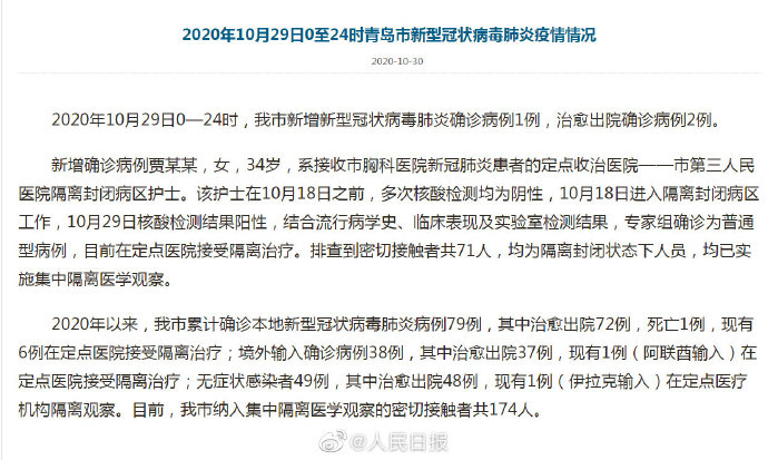 青岛疫情最新数据消息图片