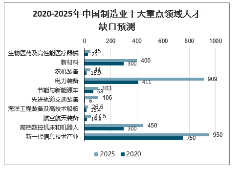 鯨準極速融資助力「工學雲·蘑菇丁」完成數千萬元pre-a輪融資