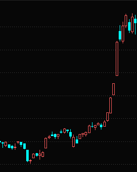关于十倍股结构性机会的思考
