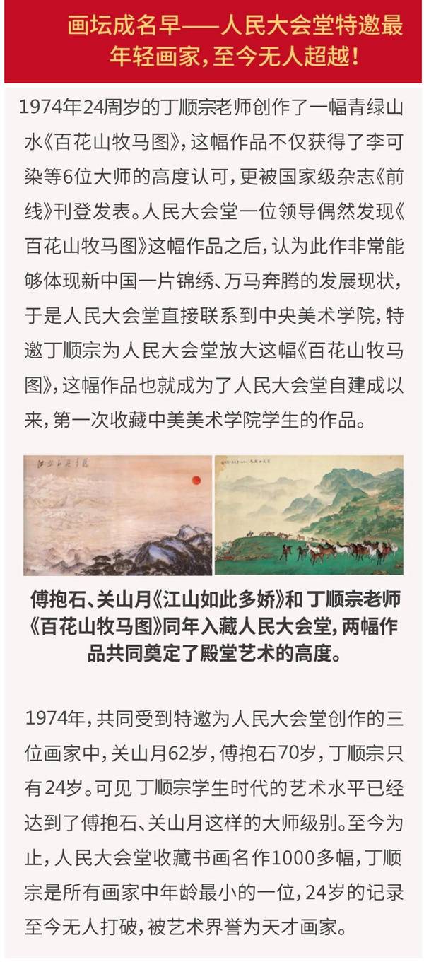 百年学院集大成者著名画家丁顺宗