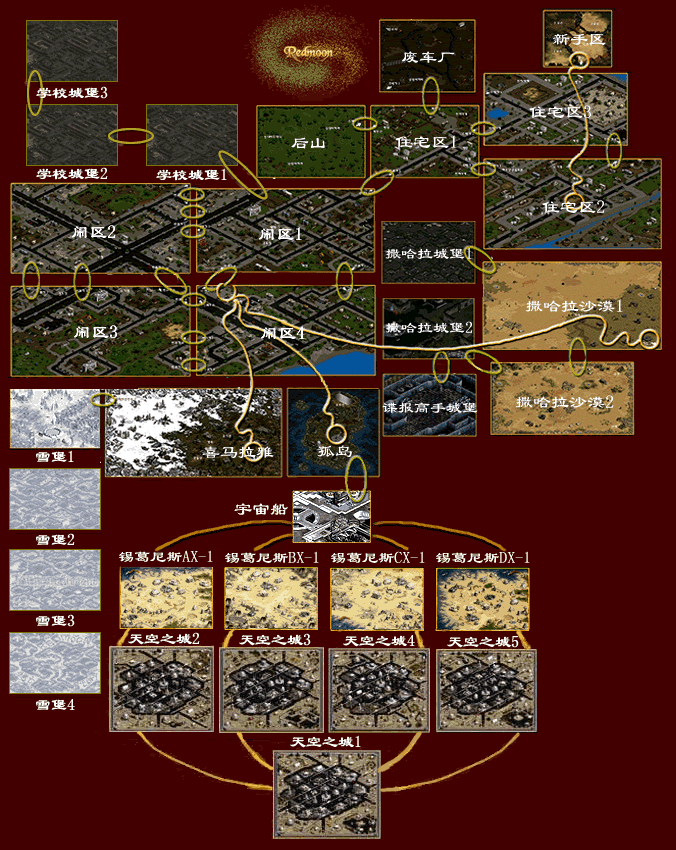 《红月》怀旧服要来了,这也是来吃怀旧服的红利吗?