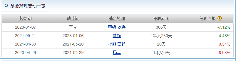 交银施罗德图片