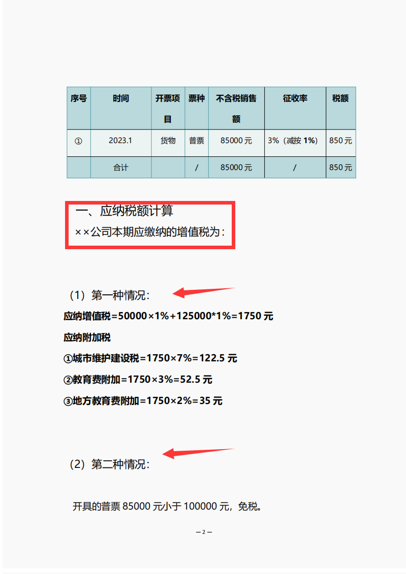 五月徵期延長到18號!2023小規模增值稅及附加稅申報案例,贊