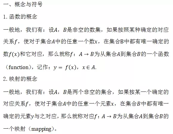 高中必背个数学公式 高中数学高考必考题型 启悟优选