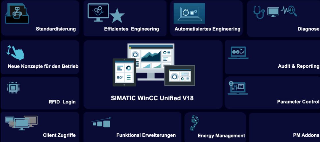 博途tia portal v18软件破解版附详细安装教程