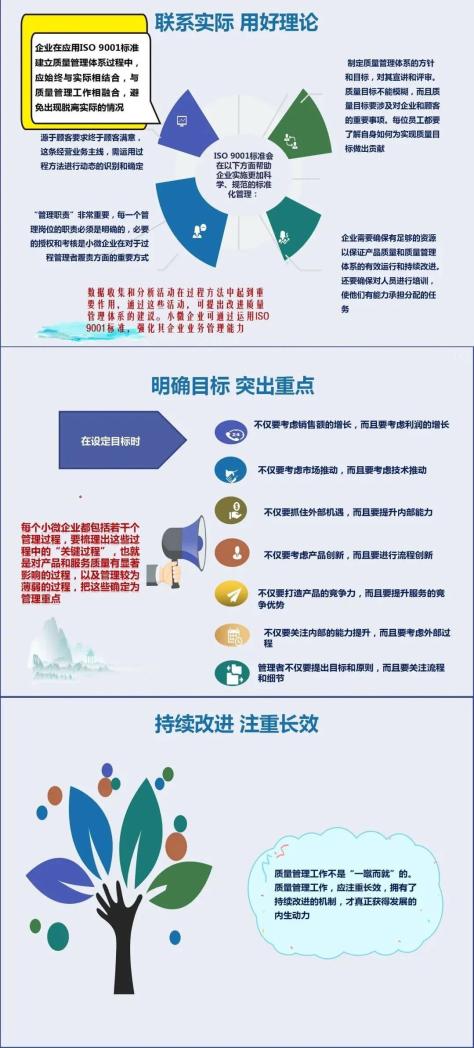一图读懂|《小微企业质量管理的核心理念》