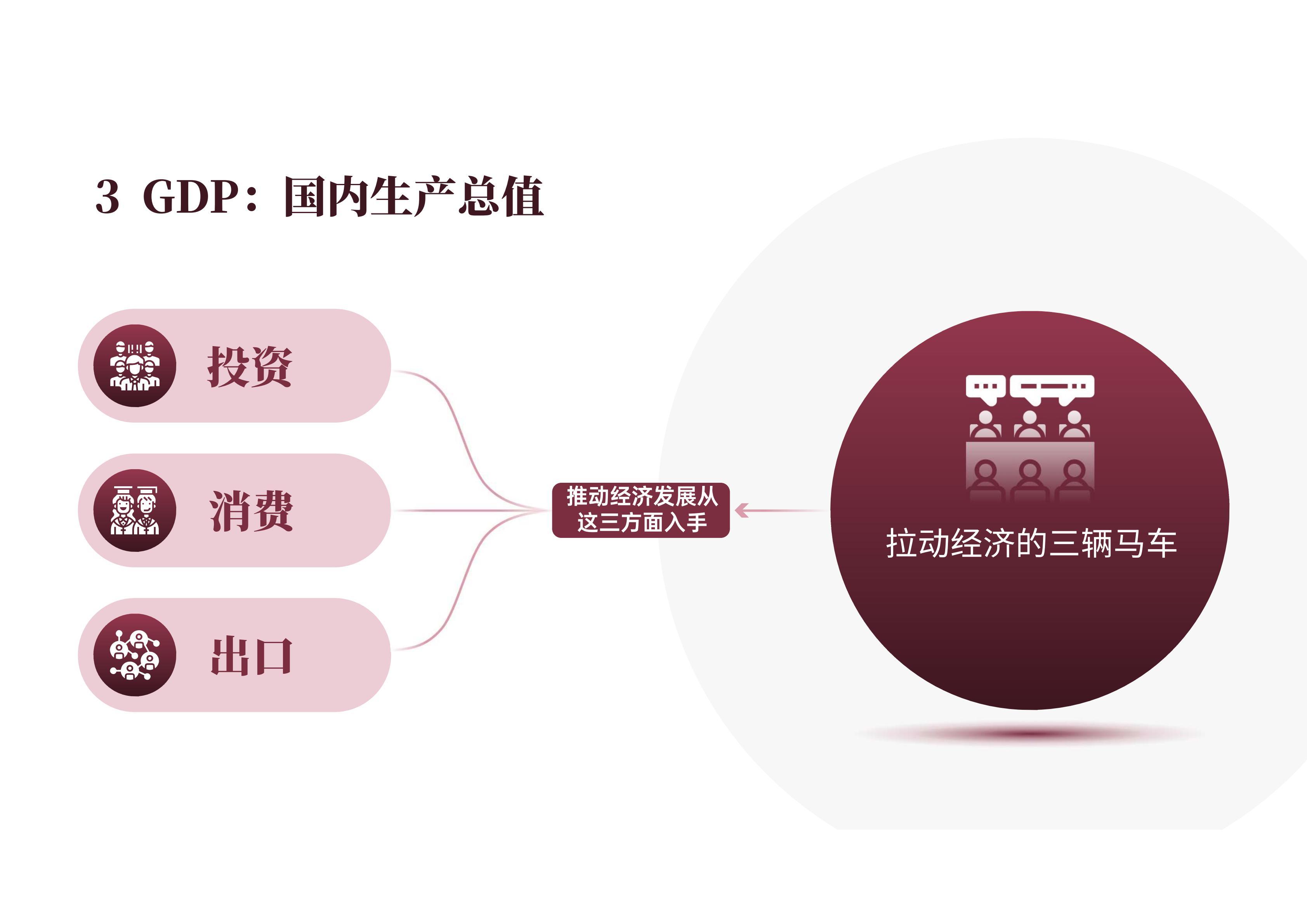 图解《宏观经济通识课》,分析财经政策和通货膨胀,金融危机