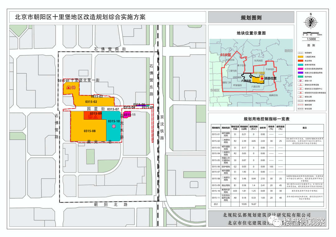 改造规划图图片