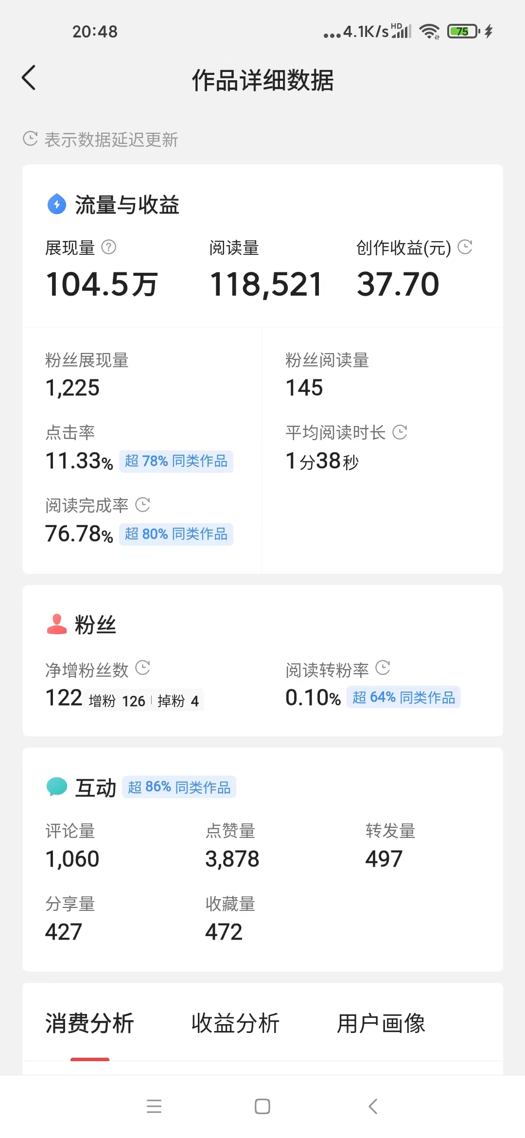 头条创作者怎么申请发布作品(头条创作者怎么申请发布作品呢)
