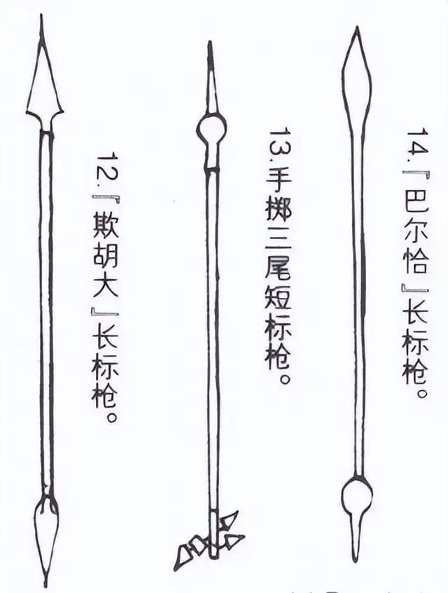 標題揭秘廣西兵的狼兵身份真實的明朝狼兵揭秘