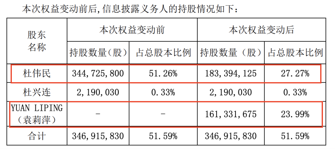 康泰生物袁莉萍简介图片