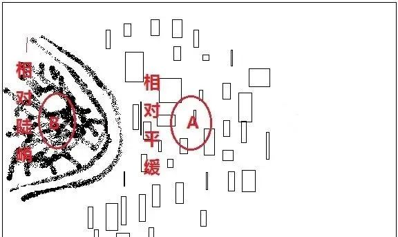 「易经风水」解析风水学中的反弓水,玉带环腰的水是什么样的?