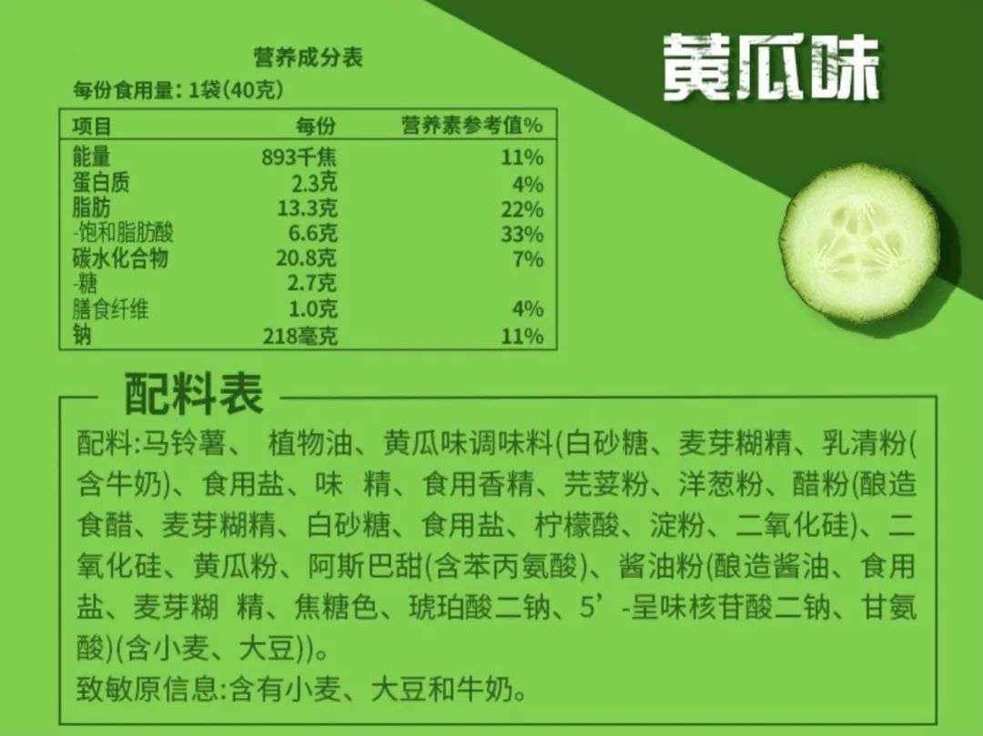 雖然我國營養標籤政策,沒有要求廠家將糖含量標出來,但是配料表的順序