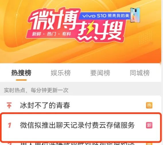 微信云存储是什么_微信云存储是啥意思_微信有用到云存储技术吗