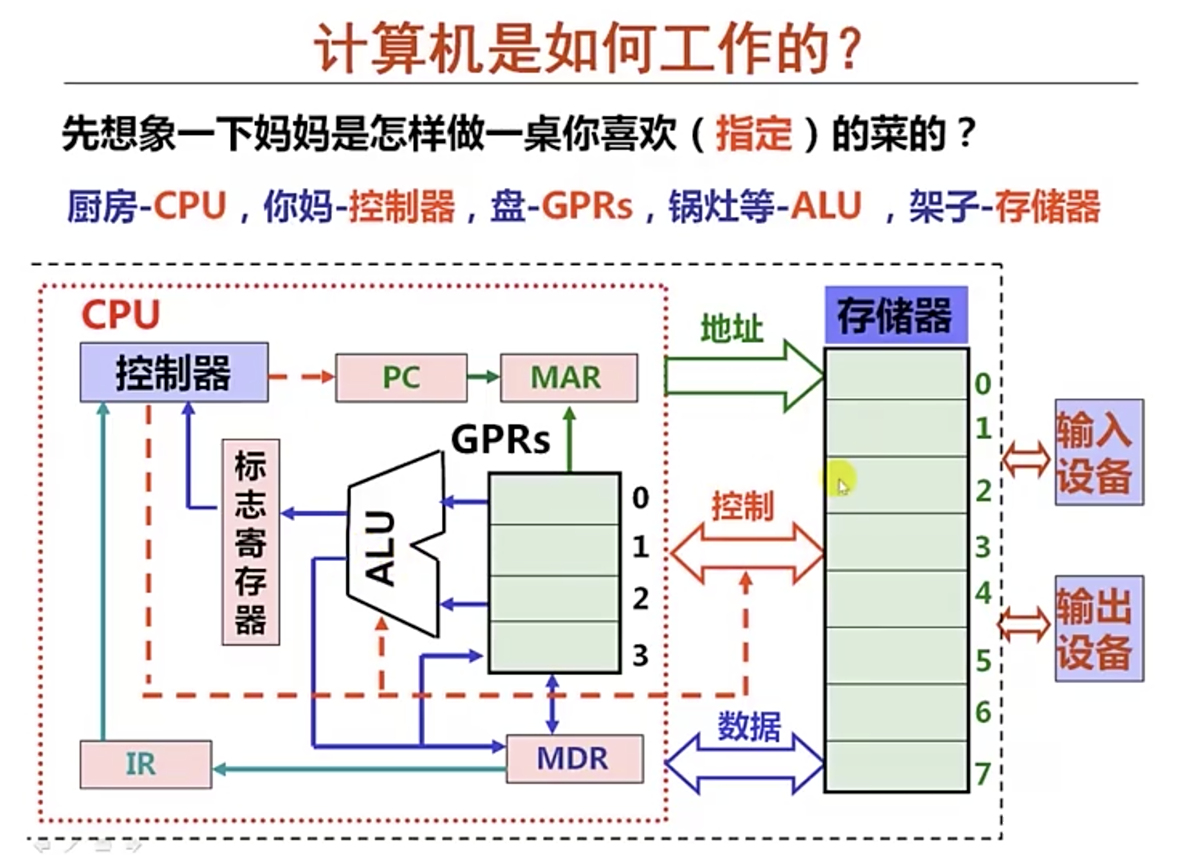 存储服务器配置模式选择（存储服务器配置模式选择哪个） 存储服务器设置
模式选择（存储服务器设置
模式选择哪个）「存储服务器怎么配置」 行业资讯