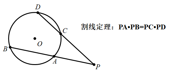 切割线定理证明带图图片