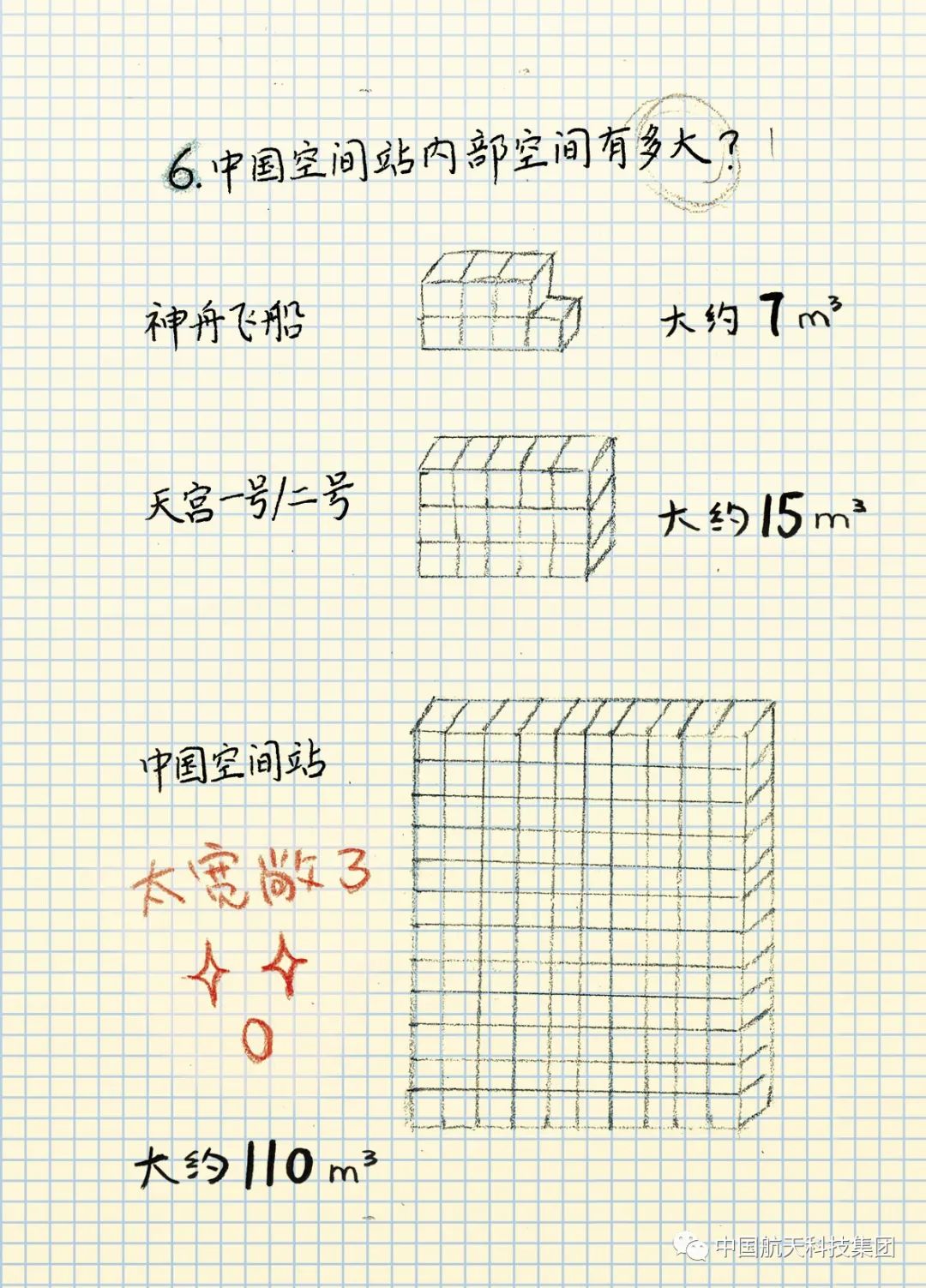 轻空间摄影教程笔记图片，技巧教学大全