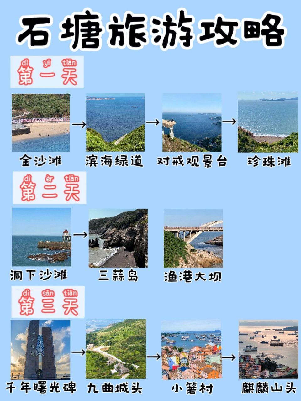 石塘一日游最佳路线图图片