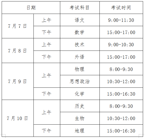 2020年丽水市普通高校招生考试考生须知