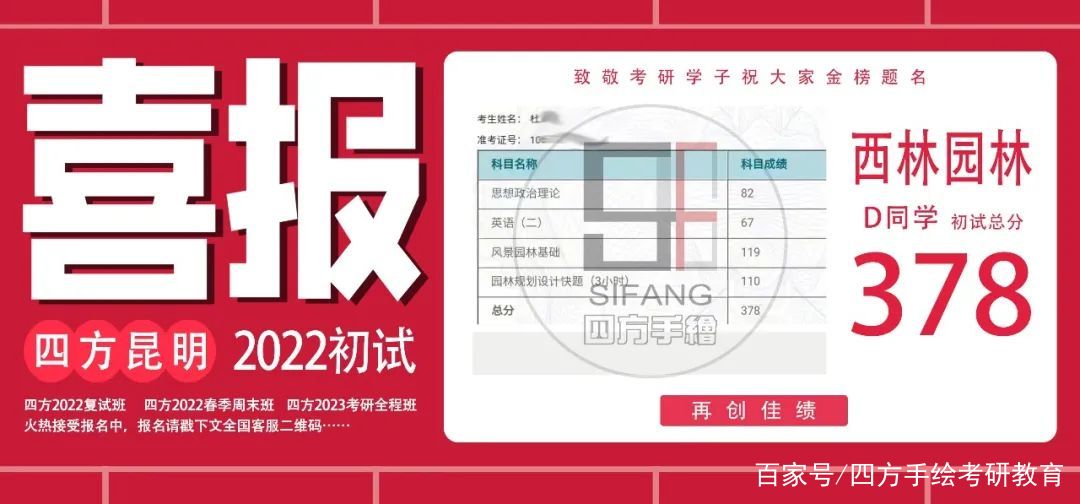 手绘设计考研「喜报」我们只“生产”成绩,不做考研的搬运工!插图20