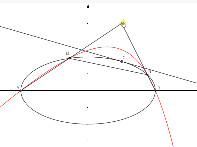 对二次曲线系中双直线使用方法上的答疑