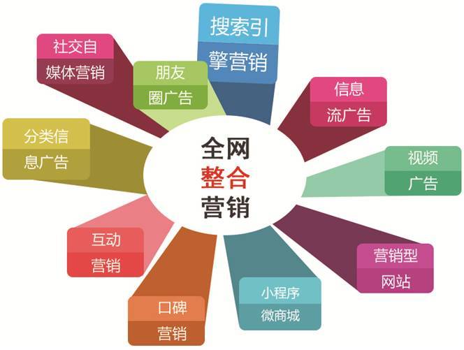 活动策划新风向：发布会全流程解析