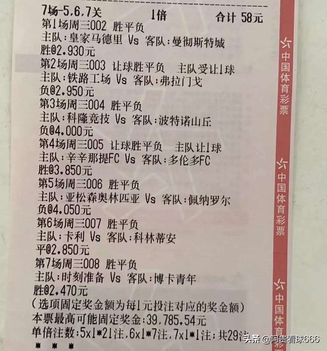 竞彩容错表图片