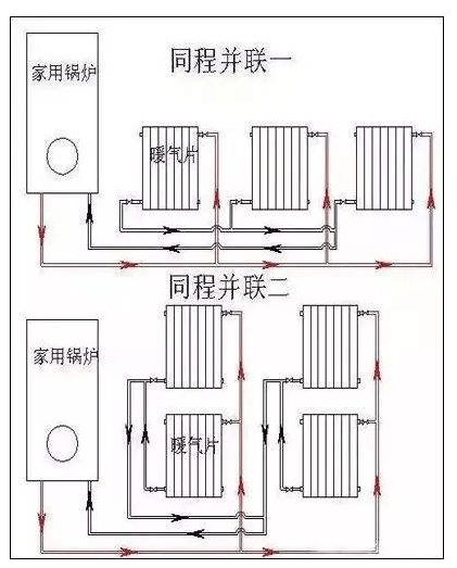 家用水暖安装方法图解图片