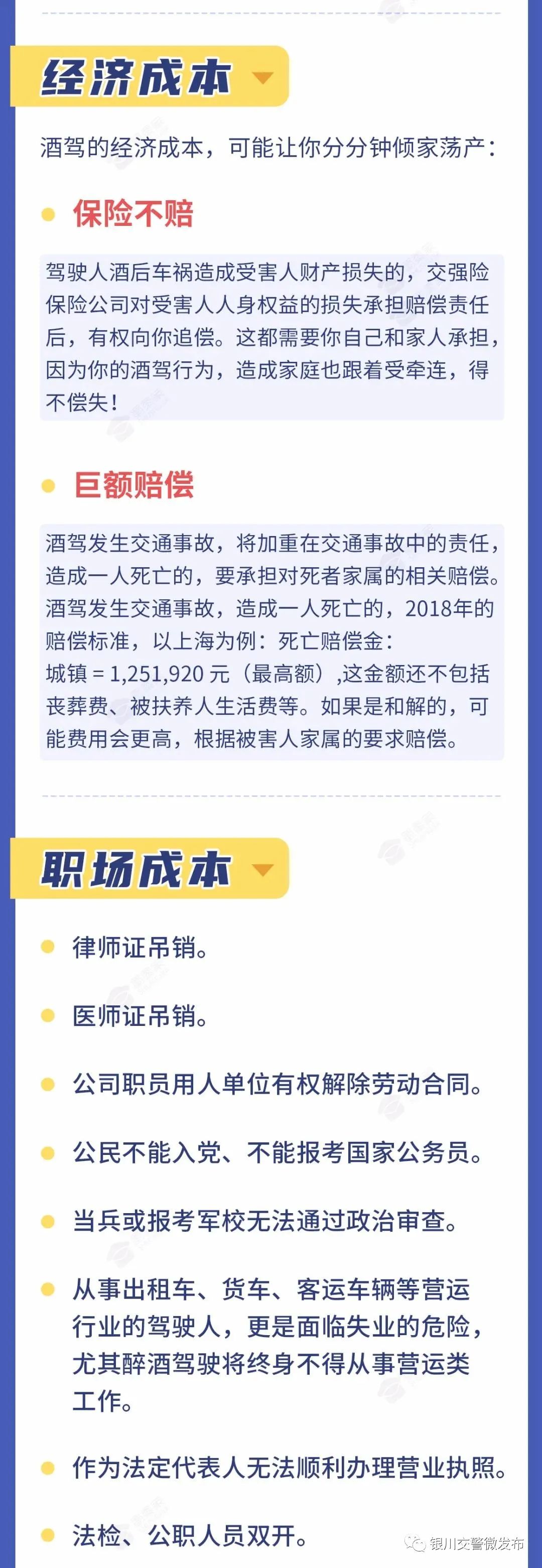 "醉驾入刑"十周年