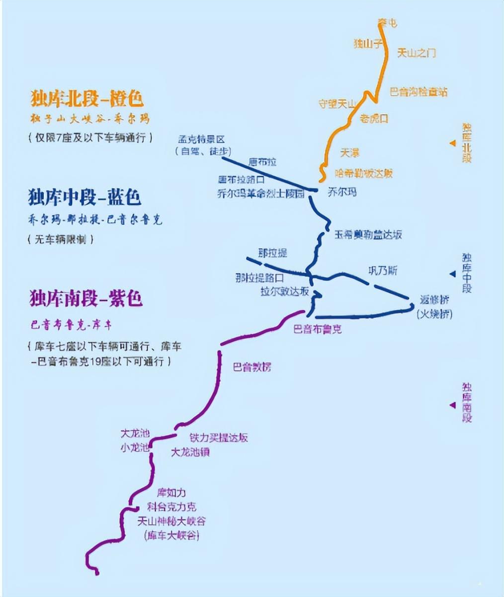 独库公路全程最新地图图片