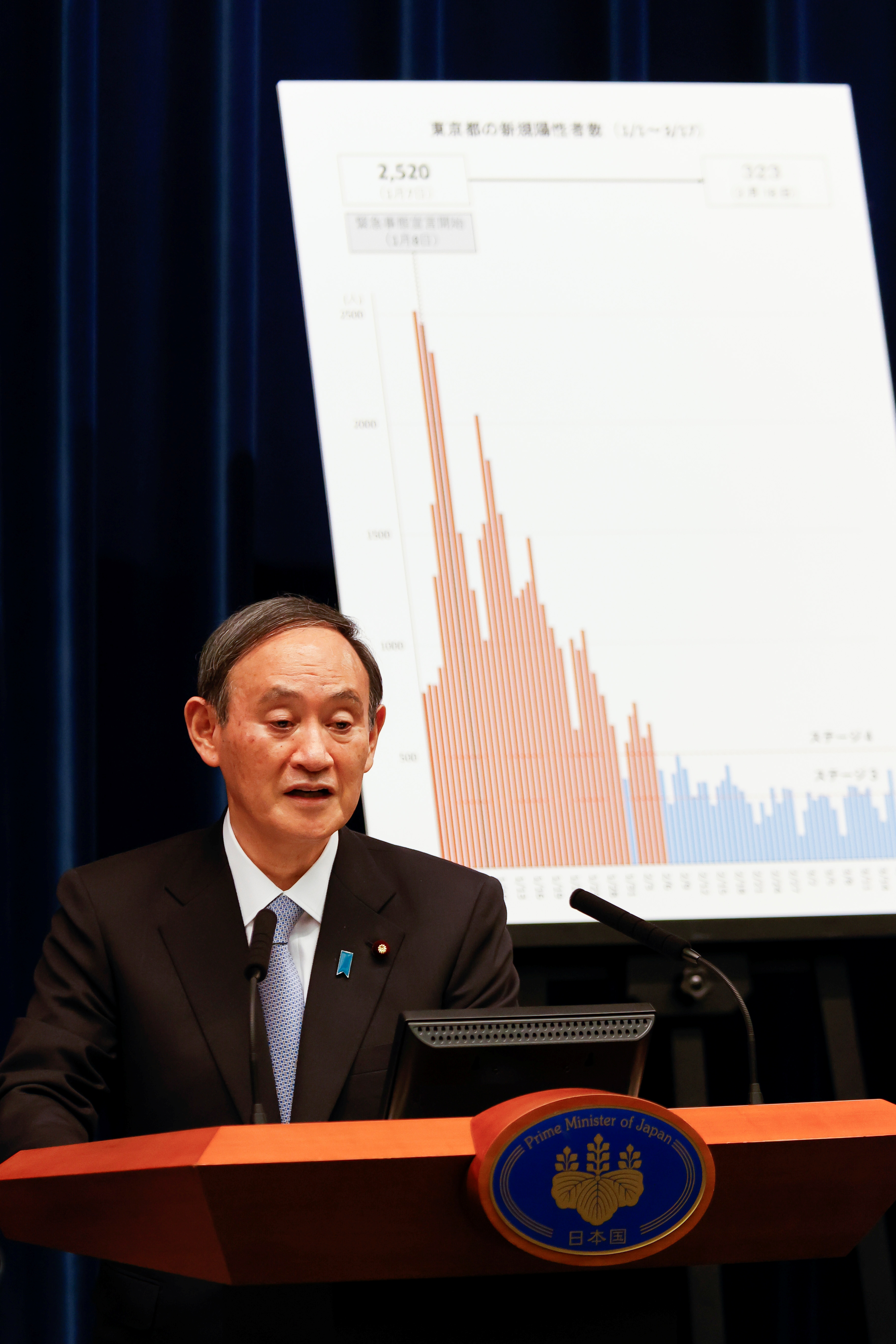 日本宣布东京都等地紧急状态21日到期后解除