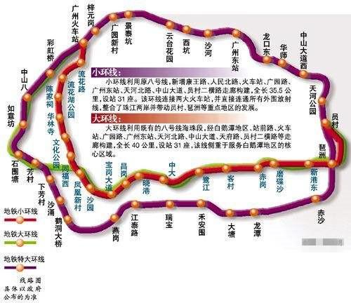 环线广州地铁11号线:天河区～越秀区～荔湾区～白云区～海珠区
