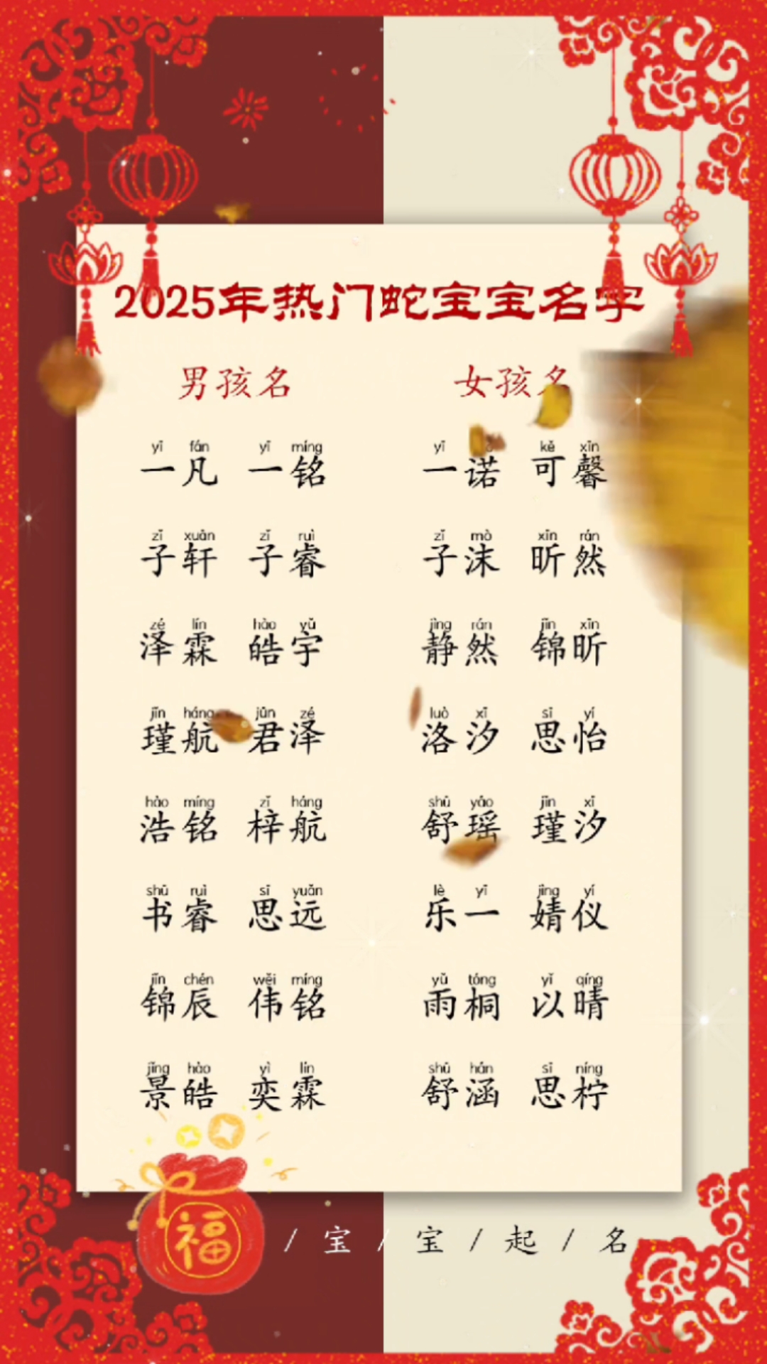 2025年热门蛇宝宝名字