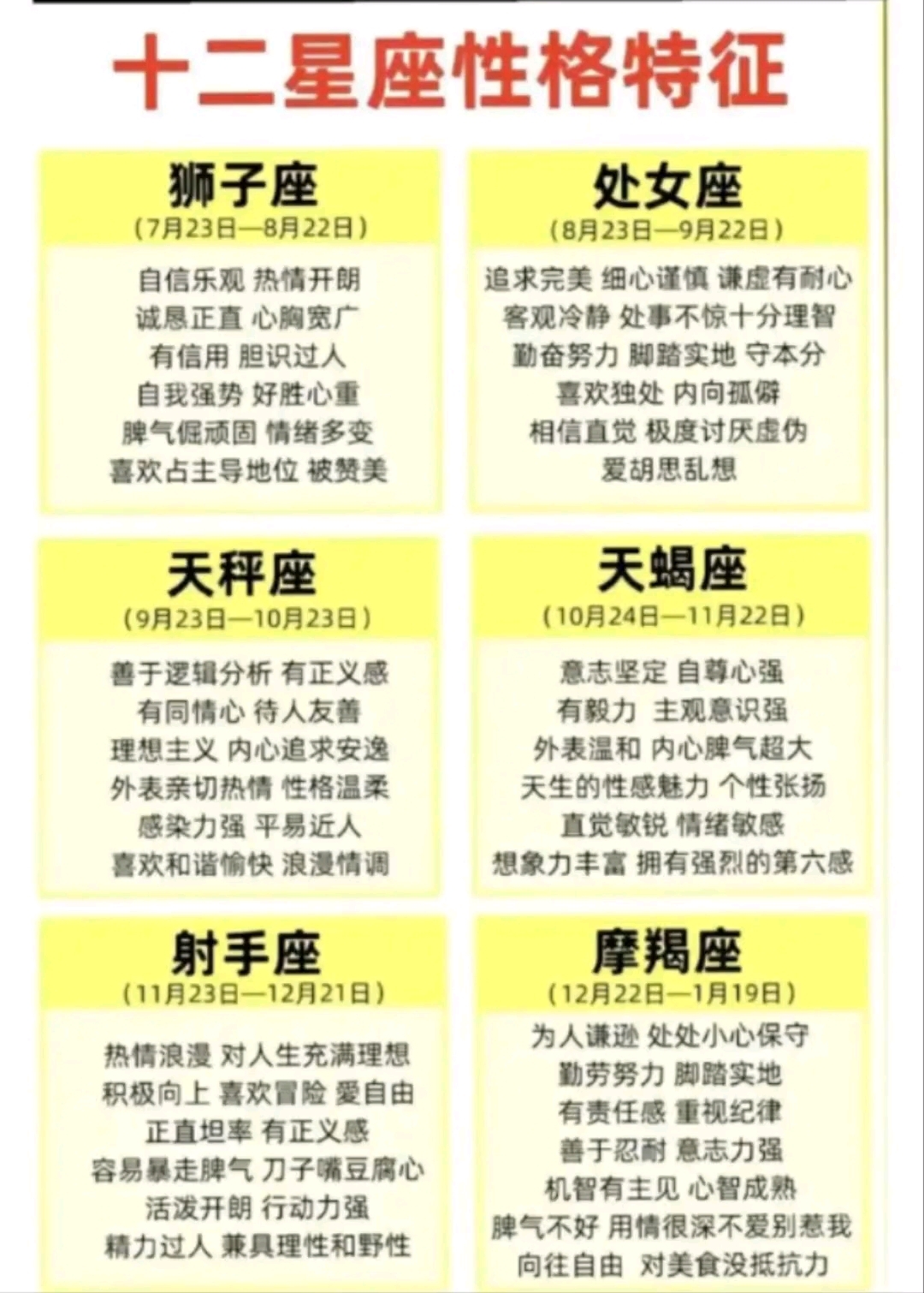 12星座日期对照表