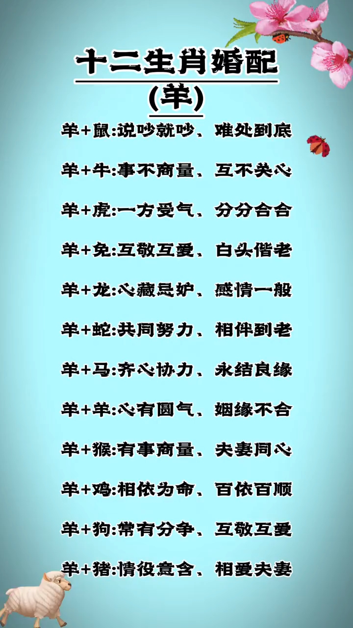 二零一五生肖羊运势查询(二o二一年生肖羊运)