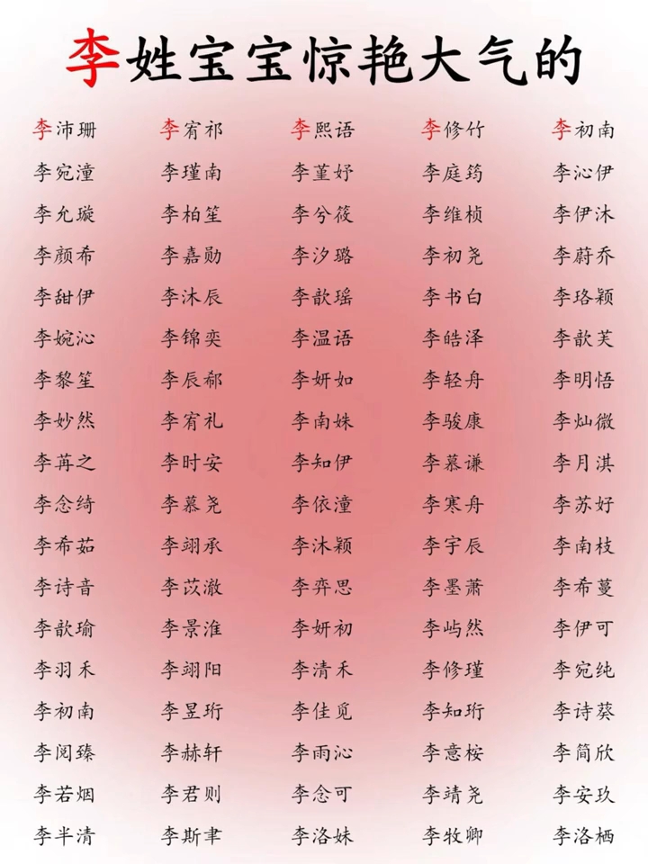 李姓宝宝惊艳大气名字
