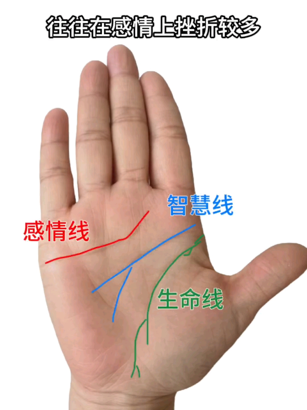 往往在感情上挫折较多,婚姻易不顺.