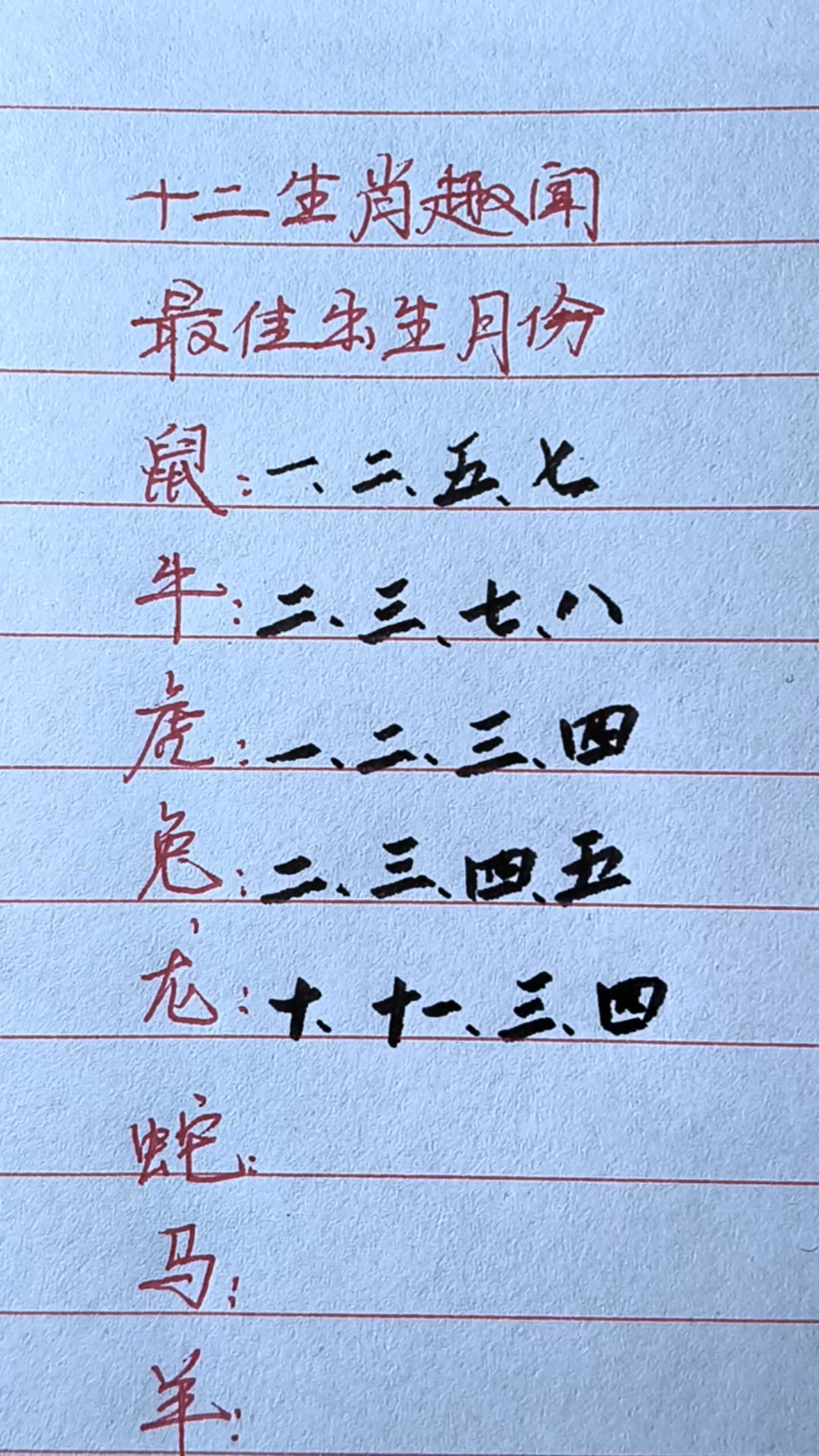 本期看好三七数猜一生肖(本期看好三七数是什么生肖)