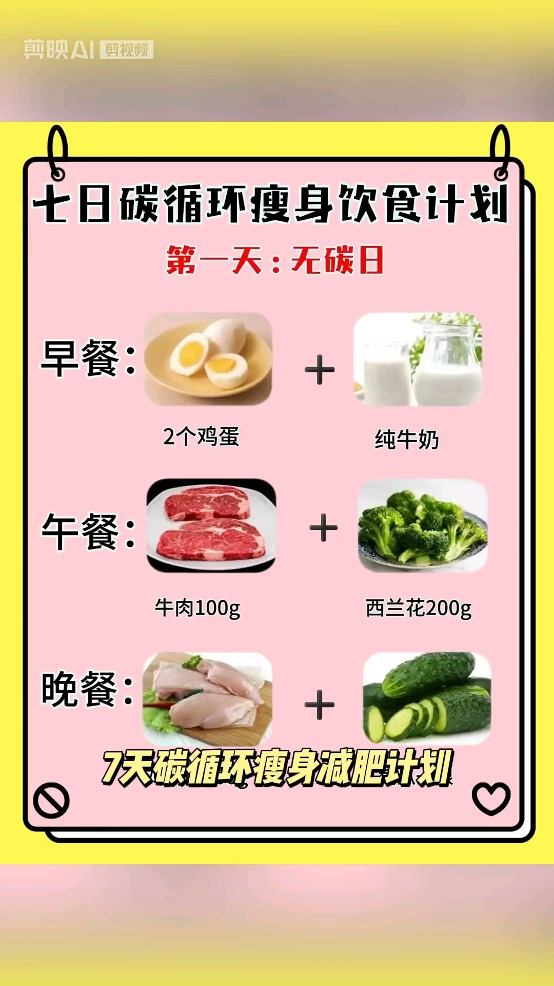 食疗减肥法食谱(食疗减肥最快的方法不反弹)