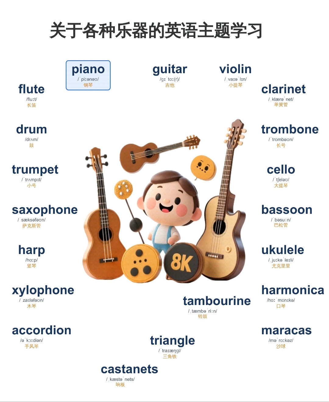 每日英语,各种乐器的英语单词你都知道吗?