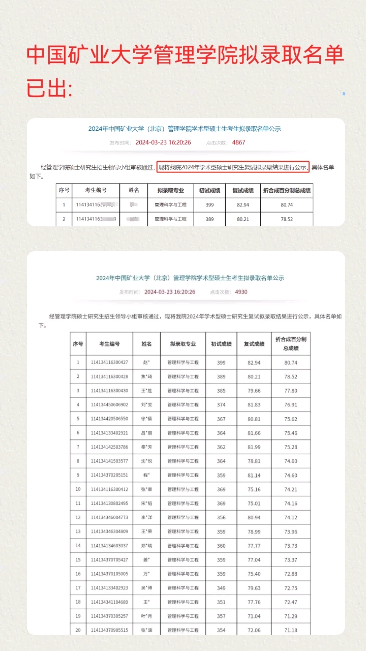 6所顶尖院校2024年研究生拟录取名单已公布