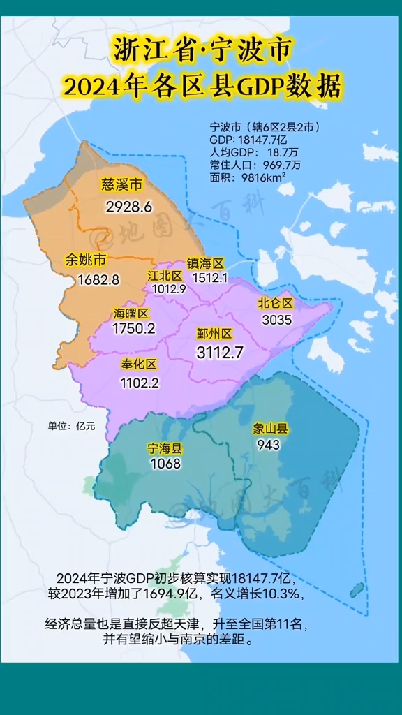 宁波市各区划分地图图片